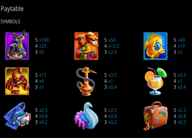 Book of Rest Paytable